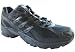 Most Popular Running Shoes