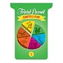 TRIVIAL PURSUIT Scratch & Play #2