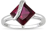 14k Gold 3ct TGW Created Ruby Ring