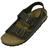 Birkenstock Milano