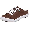 Keds Women's Hampton Sport LTT Canvas Mule