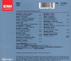 Jussi Bjoerling: Opera Arias Great Recordings of the Centrury under The Classical Store