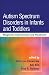 Autism Spectrum Disorders in Infants and Toddlers