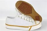 Rocawear - Rockawear Pro Keds Royal Lo Womens Shoes