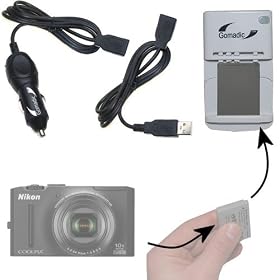 Portable External Battery Charging Kit for the Nikon Coolpix S8100 - Includes Wall; Car and USB Charging Options