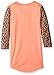 Imagine Girls' Purr-FECT Self Dorm with Microfleece Insert