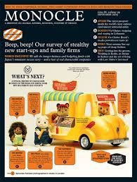 Monocle September 2015