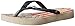 Havaianas Kid's Slim Flip Flop Sandal