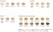 Jane Iredale Loose Mineral Powder Amazing Base, Amber