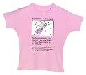 Rosie Nieper Womens Anything Is Possible Fitted T Shirt
