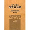 有力企業の広告宣伝費〈2011年版〉NEEDS日経財務データより算定