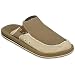 Sanuk You Got My Back - Men's