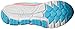 Saucony Unisex-Child Girls Kinvara 5-K, 3 Youth