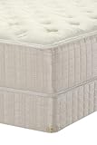 Serta Rochelle Perfect Sleeper Plush Mattress and Box Spring Set king White ....