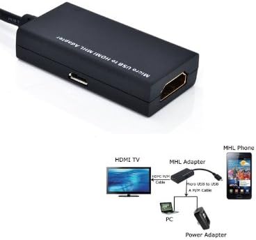 YarMonth-Micro USB to HDMI MHL Adapter for HTC EVO 3D, HTC EVO 4G, Galaxy S2, Sprint Epic 4G Touch, Sony Ericsson Xperia Arc X12