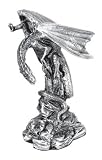 Dragon Perched On Rock - Pewter Collectible Figurine Statue Sculpture