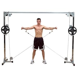 Powerline PCCO90X Cable Crossover