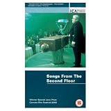 Sånger från andra våningen (Songs from the Second Floor) [VHS] [UK import, PAL format]