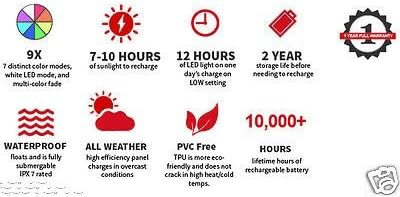 Luminaid Packlite Spectra - Inflatable Waterproof Multicolor Solar Lantern