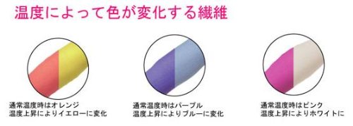 FEEL 温度が変化する 抱きまくら 145cm 4405801020 (パープル)