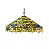 Return to product information