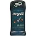 Degree Men Anti- Perspirant & Deodorant, For Sensitive Skin With Aloe, Cool Comfort 2.7 oz (pack of 6)