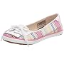 Sugar Women's Kilty Kat Shadow Plaid Flat