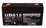 60-914 - Back-up Battery for GE Simon & XT Panel
