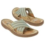 Born - BORN Women's Oka