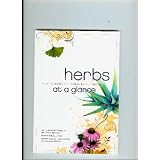 Herbs At a Glance: A Quick Guide to Herbal Supplements