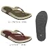 TEVA(テバ) W Beachside レッドスター(RS) 23.0cm TFW10718