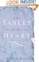 The Tablet of My Heart