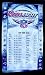 All Products : COORS LIGHT NFL JETS 2005 SCHEDULE 3 X 5 FT VINYL BANNER