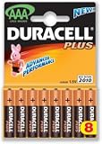 Electronics : Duracell Plus Battery Alkaline AAA Size 1.5V Ref 7035017 [Pack 8]