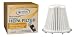 Black and Decker WASHABLE, REUSABLE VF100, VF100H DustBuster Filter; Compare With Black and Decker Part #VF100, VF100H