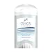 Secret Clinical Treatment - Advanced Solid 1.60 oz (Pack of 2)