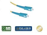 10 meter 30ft feet LSZH Fiber Optic cable SC SC 9/125 Singlemode duplex PARADIGM
