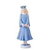 Growing up Girls by Enesco Blonde Graduation Figurine