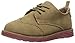 OshKosh B'Gosh SWIFT3 Oxford