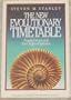 The New Evolutionary Timetable: Fossils, Genes, and the Origin of Species