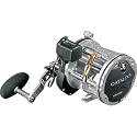 Okuma Catalina Linecounter Reels Model: CT-45D