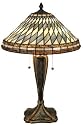 Quoizel Castillos Glass and Metal Tiffany Urn-Base Table Lamp