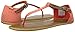 Keds Women's Tealight T-Strap Flat Sandal