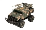 Eigenschaften TORRO R/C HUMMER MILITÄR JEEP 1:18 / TOLLER R/C HUMMER MILITÄR JEEP 1:18