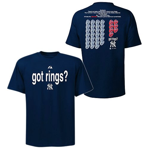 New York Yankees 