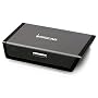 IOGear  GHDMIAS2 HDMI Automatic Switch