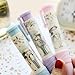 BuW Extension Type Cute Design Plastic Eraser (Random Color x1pcs) , cute creative Stationery and office supplies by BuW