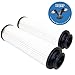 HQRP 2-Pack Hepa Filter compatible with Hoover WindTunnel Dual V, V2, Savvy, Empower Upright Vacuum Cleaners, Type 201# 40140201 Replacement