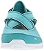 Ryka Women's Mantra Sandal