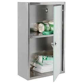 Reflect Lockable Medicine Cabinet